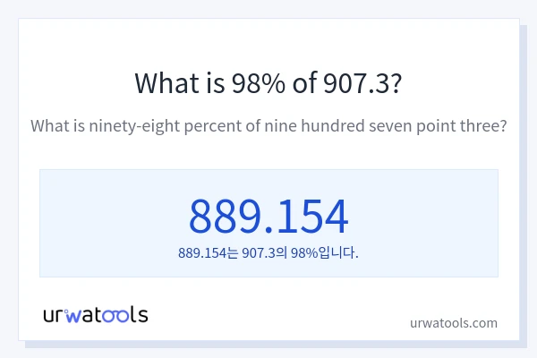 907.3의 98%는 얼마입니까?