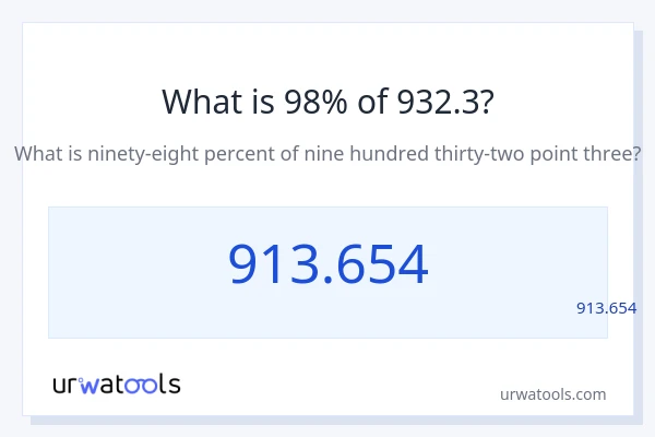 מה זה 98% מתוך 932.3?