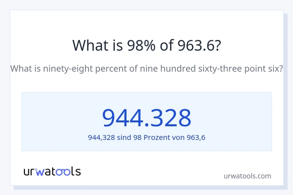 Was ist 98% von 963.6?