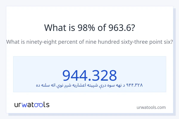 د 963.6 98٪ څومره دی؟
