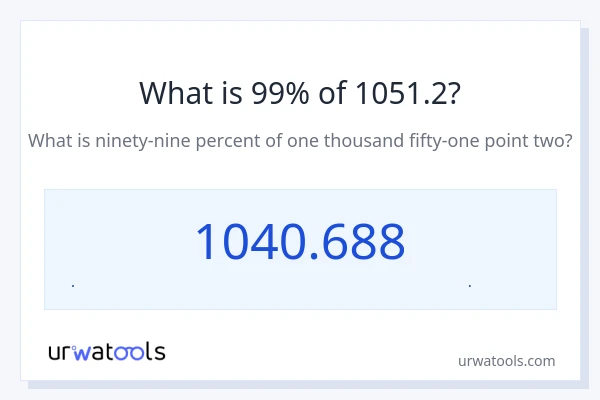 99% از 1051.2 چقدر است؟