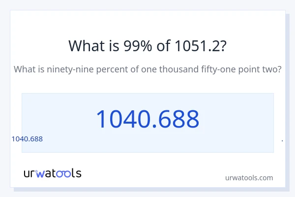 1051.2 లో 99% ఎంత?