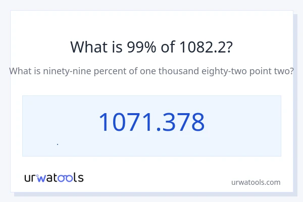 1082.2 નું 99% કેટલું થાય?