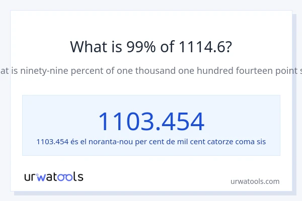 Quin és l'99% de 1114.6?