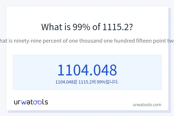 1115.2의 99%는 얼마입니까?