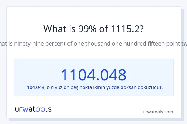 1115.2'nin %1'i nedir?