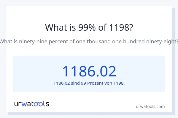 Was ist 99% von 1198?