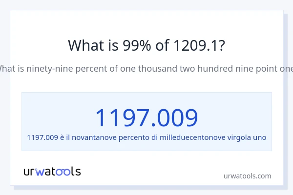 Qual è il 99% di 1209.1?