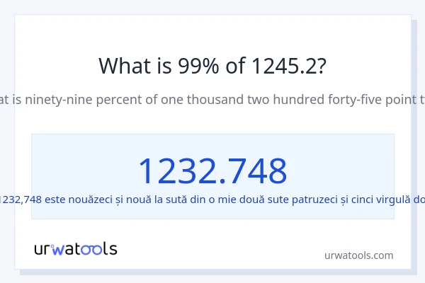 Cât reprezintă 99% din 1245.2?