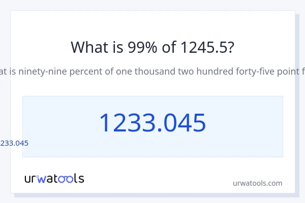 1245.5 లో 99% ఎంత?
