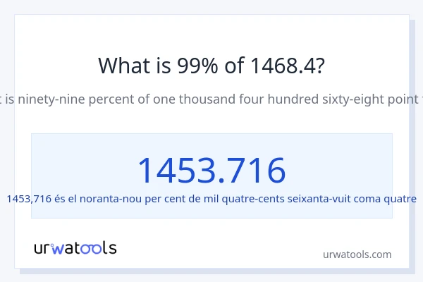 Quin és l'99% de 1468.4?