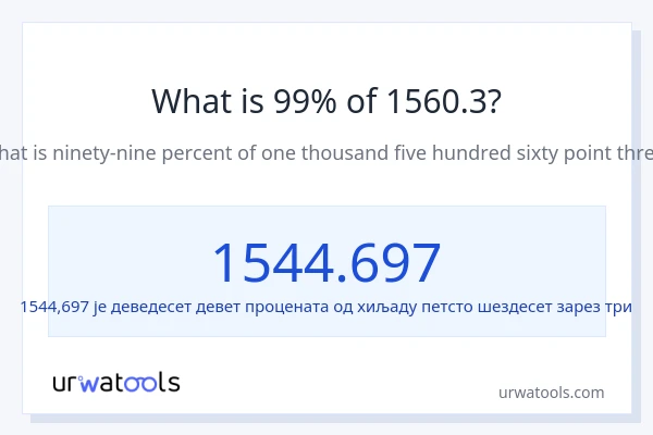 Колико је 99% од 1560.3?