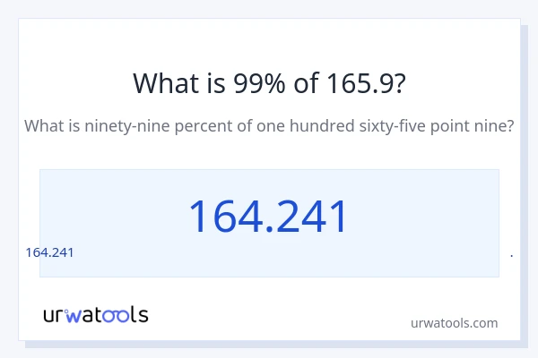 165.9 లో 99% ఎంత?