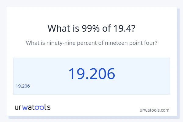 19.4 లో 99% ఎంత?