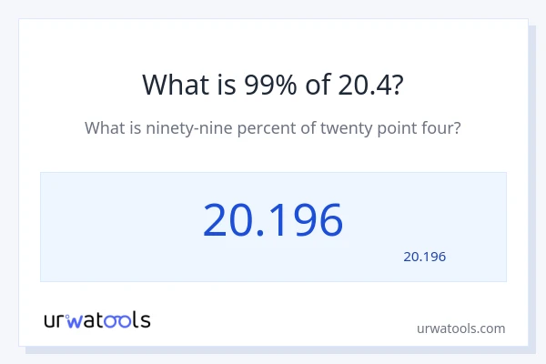מה זה 99% מתוך 20.4?
