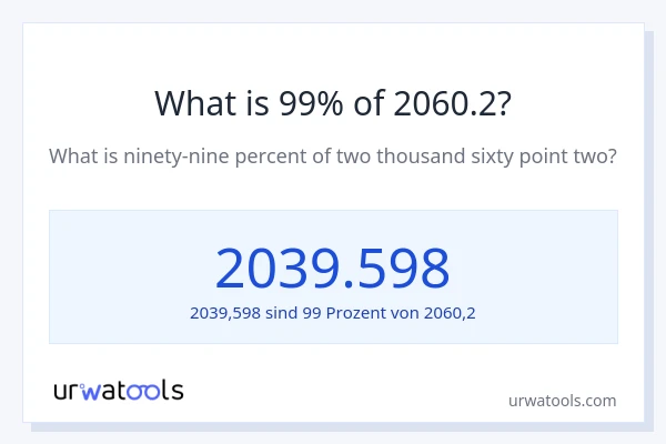 Was ist 99% von 2060.2?