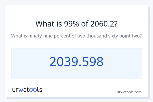 99% از 2060.2 چقدر است؟