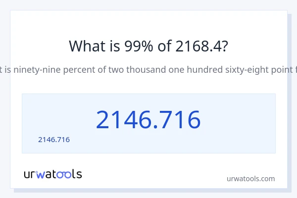 99% ของ 2168.4 คือเท่าไร?