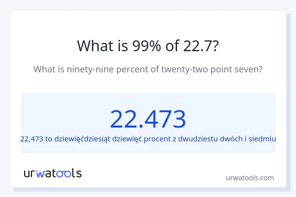 Ile wynosi 99% z 22.7?