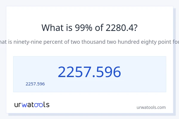 99% ของ 2280.4 คือเท่าไร?