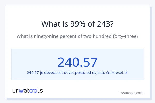 Što je 99% od 243?