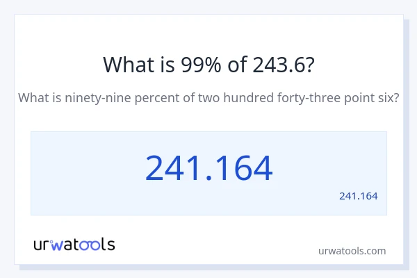 מה זה 99% מתוך 243.6?