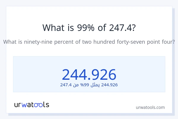 ما هي نسبة 99% من 247.4؟