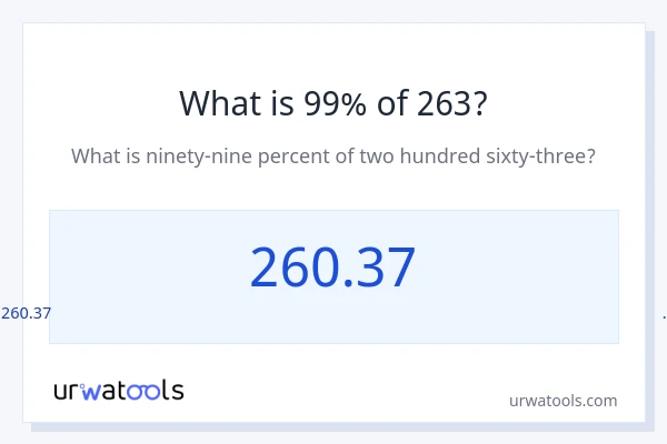 263 இல் 99% என்றால் என்ன?