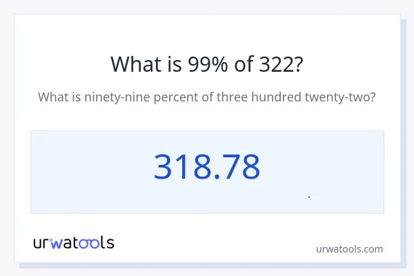 99% از 322 چقدر است؟