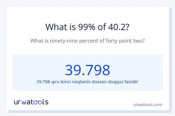40.2-nin 99%-i nədir?