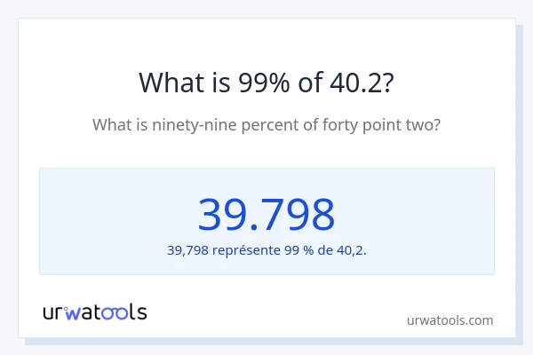 Quel est 99% de 40.2 ?