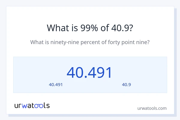 99% ของ 40.9 คือเท่าไร?