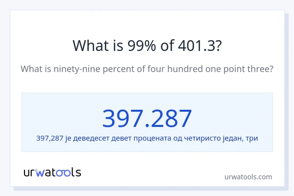 Колико је 99% од 401.3?