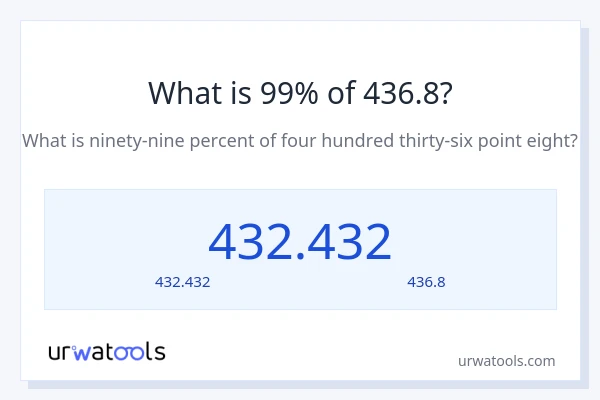 99% ของ 436.8 คือเท่าไร?