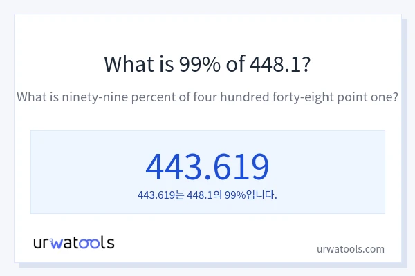 448.1의 99%는 얼마입니까?