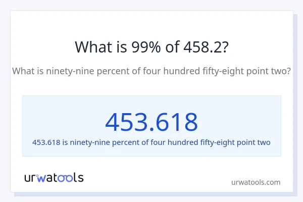 What is 99% of 458.2?