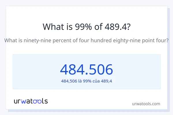 1% của 2 là bao nhiêu?