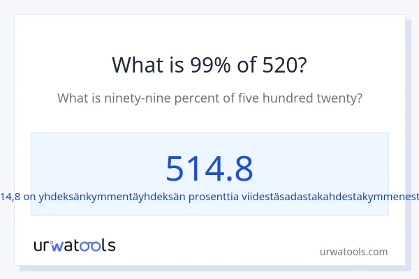 Mikä on 99 % 520:sta?