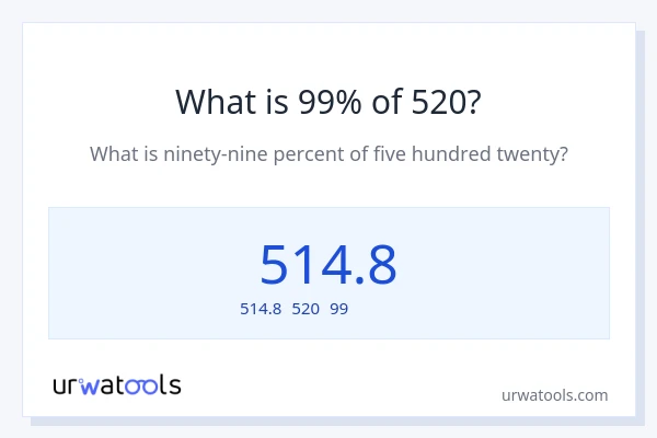 520の99%は何ですか?