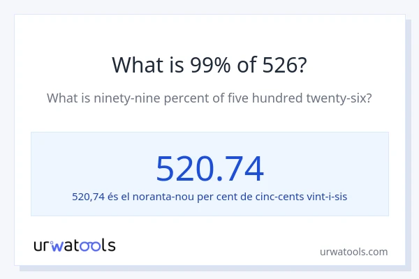 Quin és l'99% de 526?