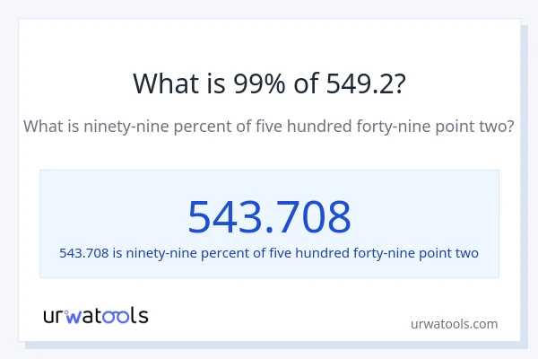 What is 99% of 549.2?
