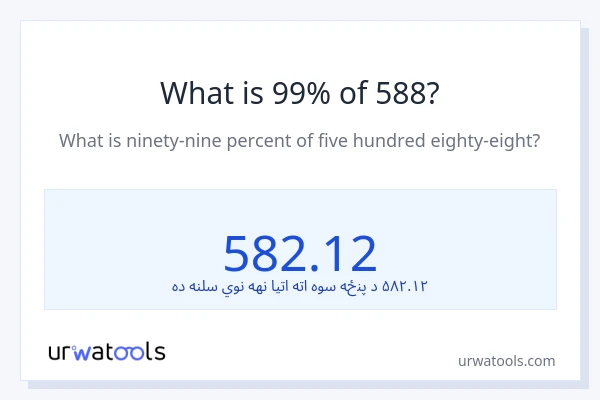 د 588 99٪ څومره دی؟