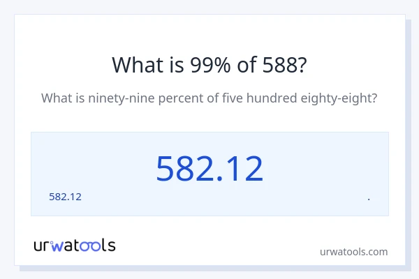 588 లో 99% ఎంత?