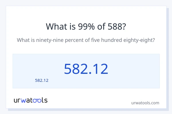 99% ของ 588 คือเท่าไร?