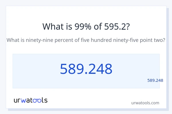 מה זה 99% מתוך 595.2?