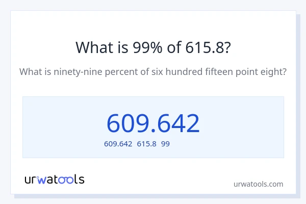615.8の99%は何ですか?