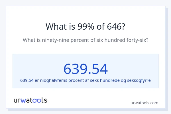 Hvad er 99% af 646?