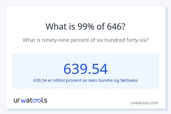 Hva er 99% av 646?