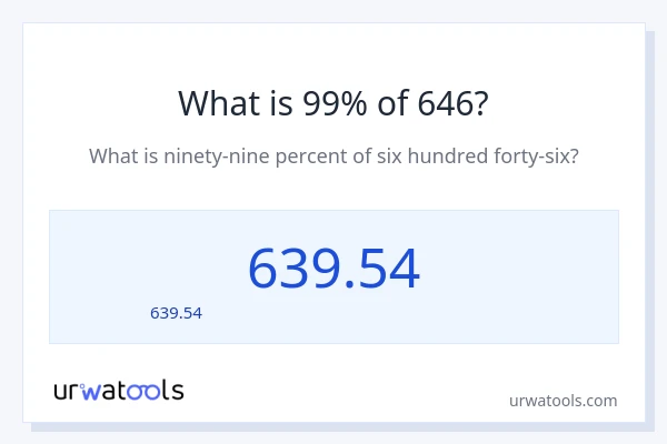 99% ของ 646 คือเท่าไร?