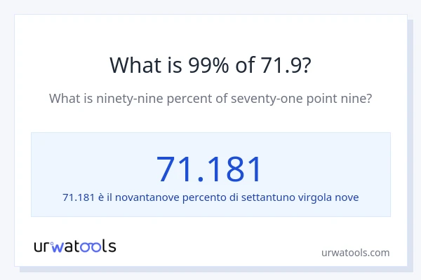 Qual è il 99% di 71.9?